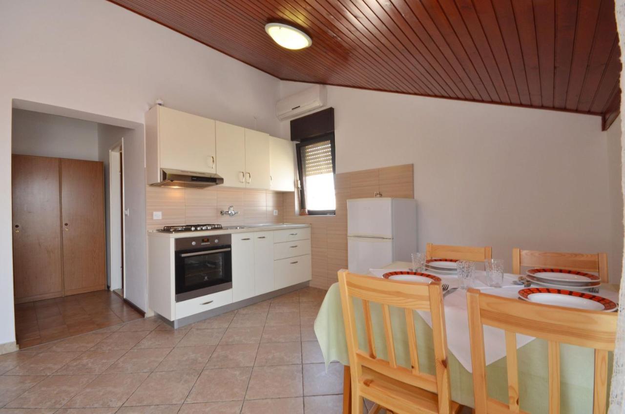 Apartment And Mrkovic